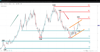natural-gas-30-higher-in-november-30112022