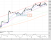 WallStreet Chart