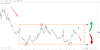 pot-stocks-hang-on-congress-04112022