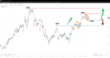 17022023 - BHP Earnings Hang Primarily on China