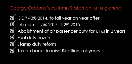 George Osborne 's Autumn Statement At A Glance Spreadex