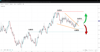 Source: SpreadEx / EUR/GBP