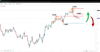22102023-fomc-mins-to-guide-50bps-expectations