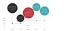 spread betting on equities diagram example