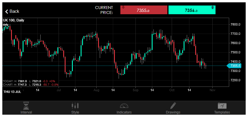 Chart1 (1)