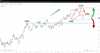 06022023 - Can the RBA Reach Terminal Rates Faster_