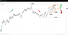 11042023-all-eyes-on-cpi-and-fomc-minutes