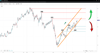 12042023-tesco-at-8-month-high-ahead-of-earnings