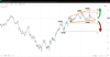 what-are-the-chances-of-recession-in-2023-15122022