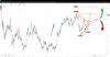 02022023 - BOE and ECB to Hike by 50bps, But What’s Next_