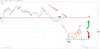 can-chinese-stocks-recover-now-15112022