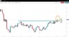 GBP/JPY