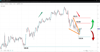 22032023 - BTFP Compels FOMC to Focus on Price Stability