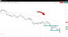 Sport EUR/USD