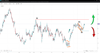 02032023 - Will AB InBev Show Resilience in Q3_