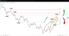 potential-eurusd-impact-from-ecbs-qt-21122022