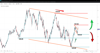 08032023 - Apple AGM to Impact 21% YTD Gains