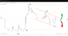 Source: SpreadEx / Great Southern Copper