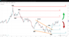 gold-outlook-for-2023-22122022