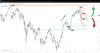 17032023 - Credit Suisse Fate Changes After SNB Lifeline