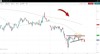 Source: Spreadex trading platform